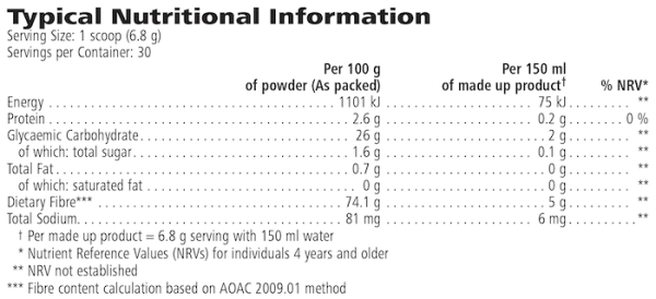 Multifibre Drink 204g